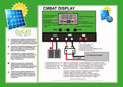 DUCATIHOME CMBAT Quick Start Manual