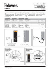 Televes SMATV T-03 Manual