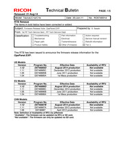 Ricoh Taurus-C1a Series Technical Bulletin