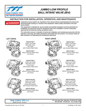 TFT AZD1ST-NX-RC Instructions For Installation, Operation And Maintenance