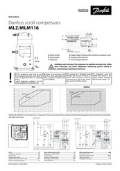 Danfoss MLM116 Instructions