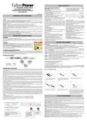 CyberPower PR3000LCDRT2U User Manual