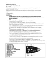 IVT 911002 Operating Instructions Manual