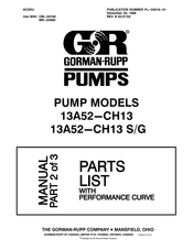 GORMAN-RUPP PUMPS 13A52-CH13 Manual