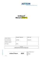 ASTRON UniBoard2 Manual