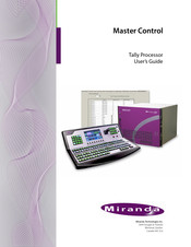 Miranda NV5128-MC User Manual