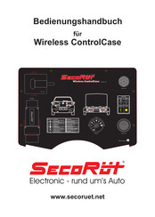 SecoRut Wireless ControlCase User Manual