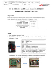HIKVISION DS-K1108M Manual