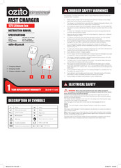 Ozito ZLCG-112U Instruction Manual