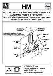 Interpump Group HM Operating Instructions Manual