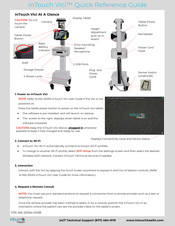 InTouch Health Vici Quick Reference Manual