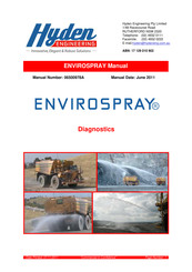 Hyden ENVIROSPRAY Manual