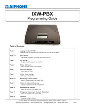 Aiphone IXW-PBX Programming Manual