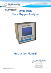 Southland OMD-501D Instruction Manual