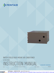 Pentair LB110416GW Series Instruction Manual