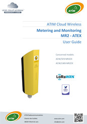 ATIM ACW/SF8-MR2EX User Manual