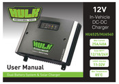Hulk HU6540 User Manual