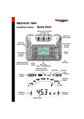 Megger MEG10-01 Quick Start