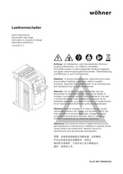 Wöhner QUADRON Panel Speed Manual