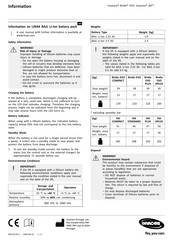 Linak BAJL Li-Ion Quick Start Manual