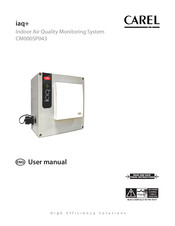 Carel iaq+ User Manual