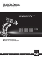 Rittal CP 6218.820 Assembly And Operating Instructions Manual