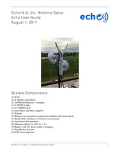 Echo Echo1612 User Manual