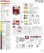 Chamberlain LA400UL Wiring Diagram