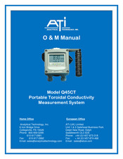Ati Technologies Q45CT O & M Manual