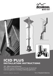 Schiedel RITE-VENT ICID PLUS Installation Instructions Manual