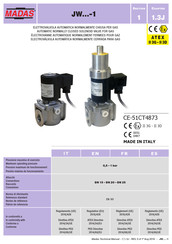 Madas JW-1 Series User Manual