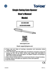 Topens A8S User Manual