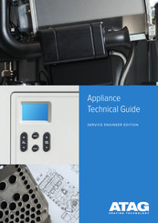 Atag BE200135 Appliance Technical Manual