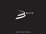 3Bays GSA PUTT Quick Start Manual