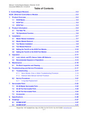 ATI Technologies SC29T Manual