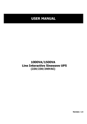 Powerwalker 1000 User Manual