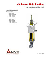 MVP HVLS-1000-HD Operation Manual