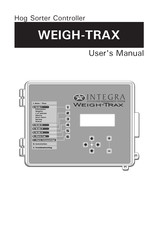 Integra WEIGH-TRAX User Manual