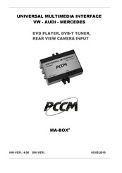 PCCM MA-BOX2 Quick Start Manual