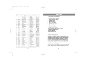 Vitek VT-3501 Manual