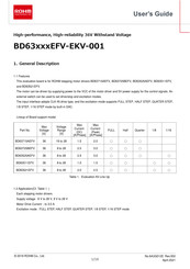 Rohm BD63 EFV-EKV-001 Series User Manual