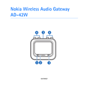 Nokia AD-42W Manual
