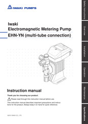 IWAKI PUMPS EHN-C21PP Manual