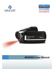 Minolta MN90NV User Manual