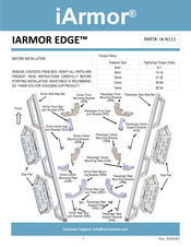 Iarmor EDGE Manual