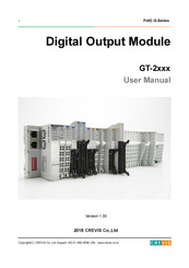 CREVIS 22CA User Manual