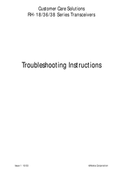 Nokia RH-18 Series Troubleshooting Instructions