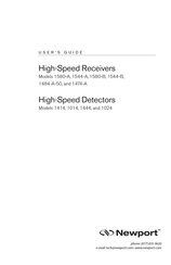 Newport 1024 User Manual