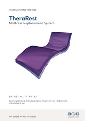 Arjo Perimeter Plus VE Instructions For Use Manual