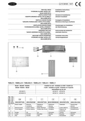Carrier 42DW Series Installation Instruction